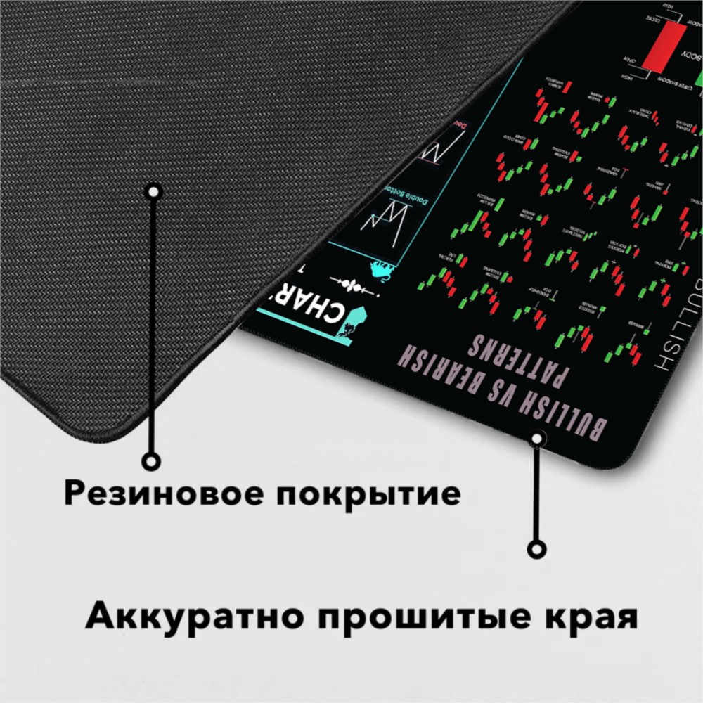 Stock Market Chart Mouse Gamer - огляд і ціна Laptop Accessories Market